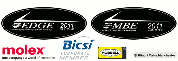 Certification Logos